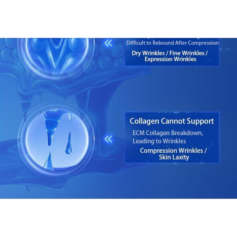 PROF.LING - Youth-Active Elastic Lotion