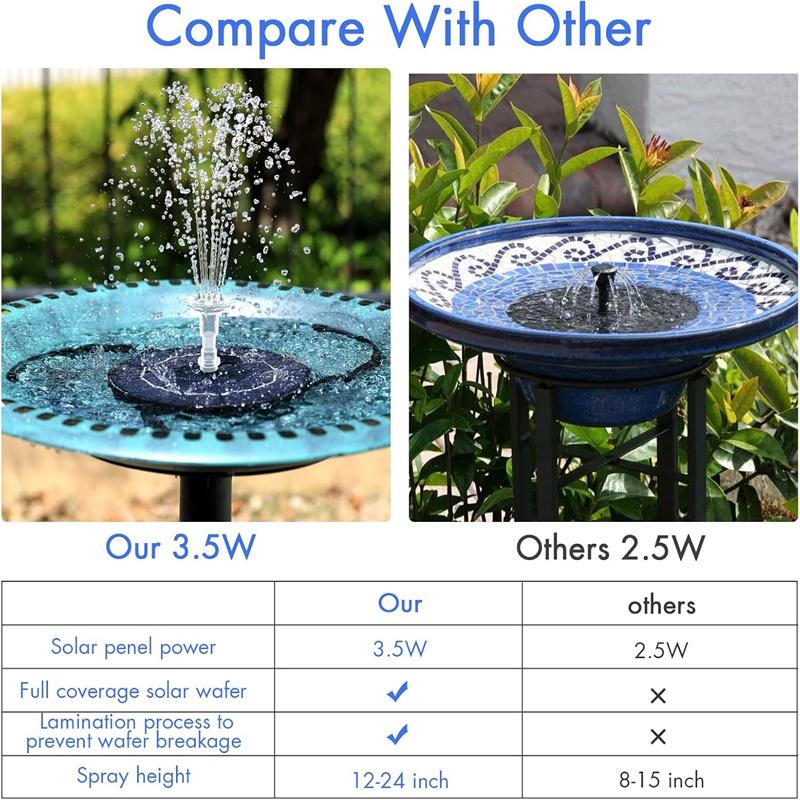 44pcs 3.5W Solar Fountain Pump, Water Feature Outdoor DIY Solar Bird Bath Fountain with Multiple Nozzles,for Garden Pool, Ponds