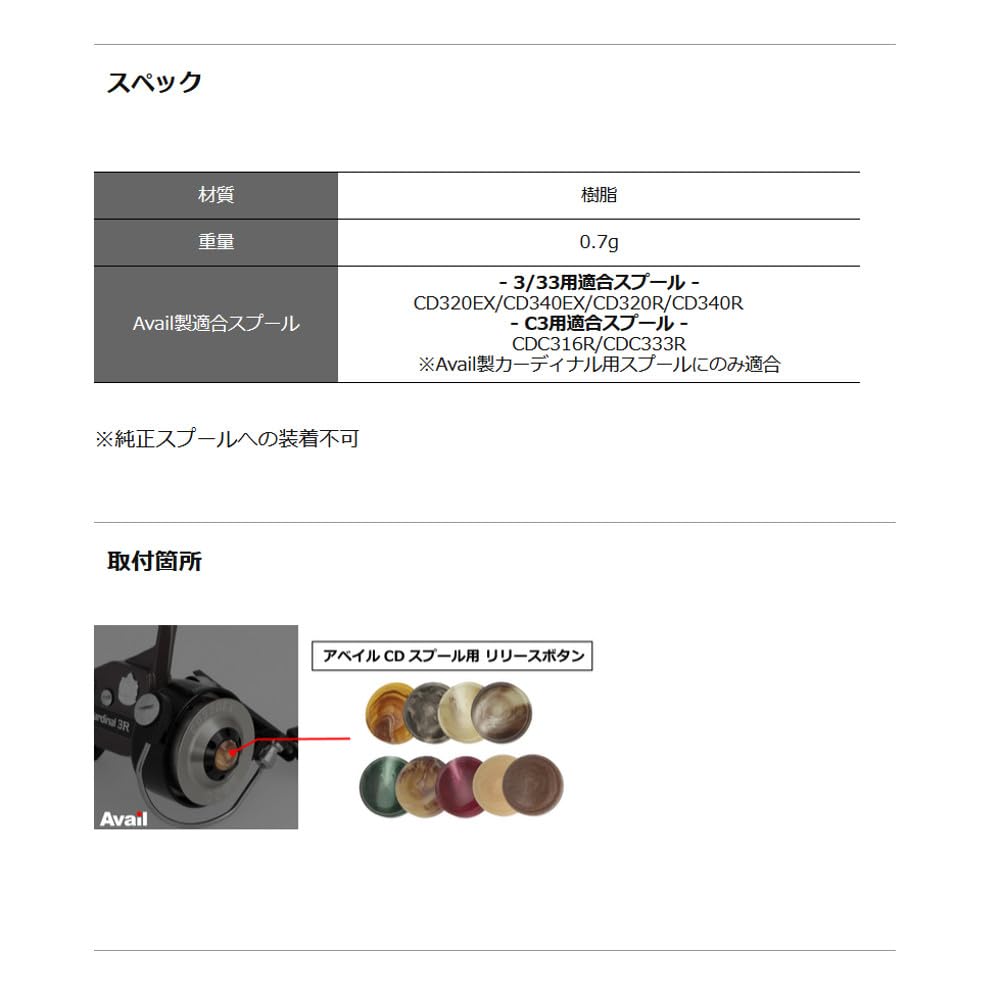 Buton de eliberare Avail pentru tamburul CD Avail WLF06 002 cd_rls_but_wlf06