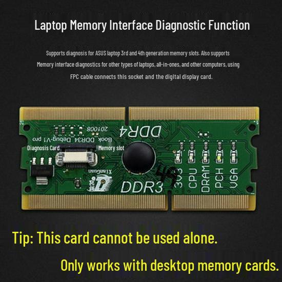 

Memory Slot Fault Diagnosis Card for Laptop/Desktop Motherboards D3/4 Test Card