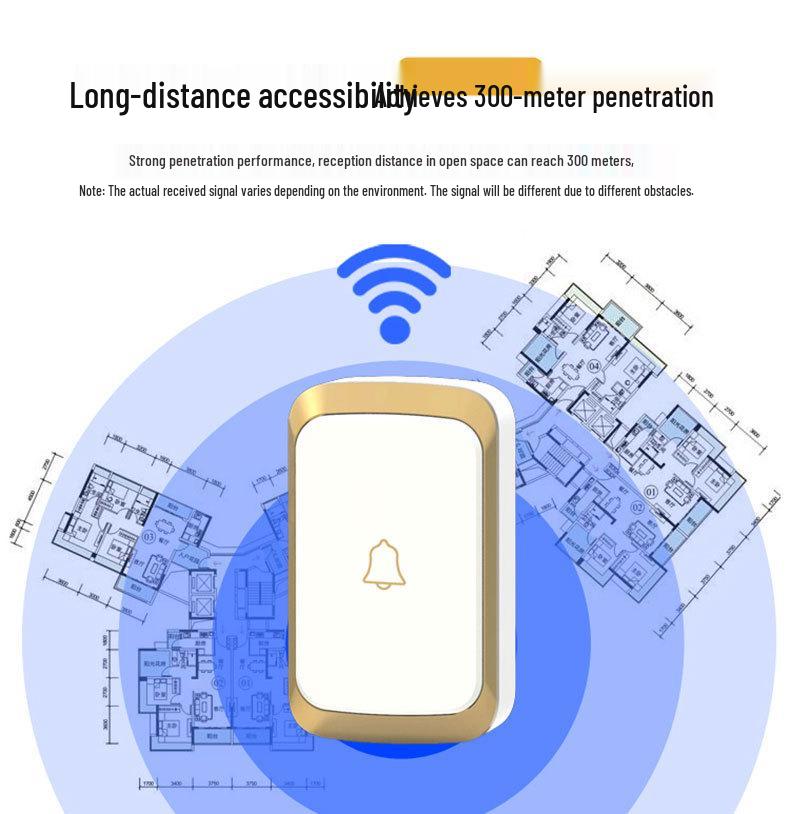 A20 Long Distance Wireless Doorbell with Elderly Call Button
