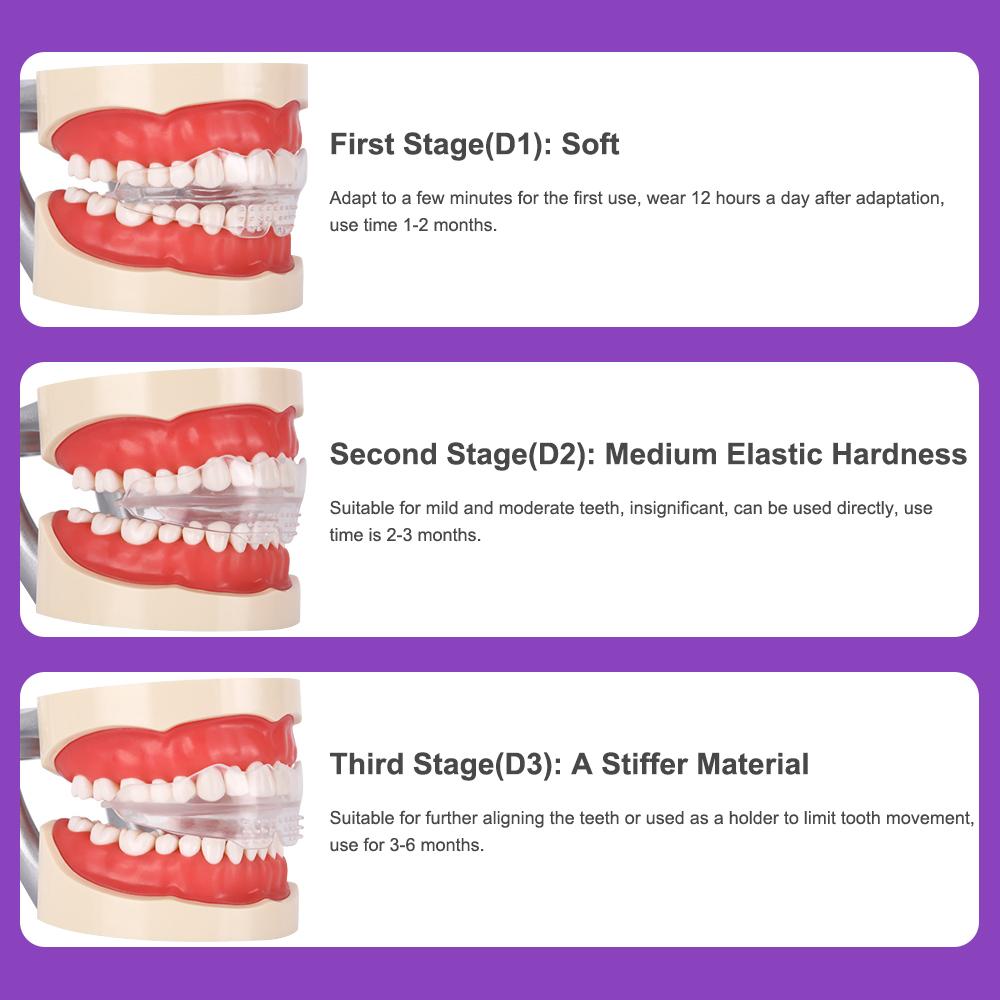 3 Stage Teeth Grinding Mouth Guard Night Dental Protector Jaw Muscle Trainer Soft TPE Oral Care Kit with Storage Case 3