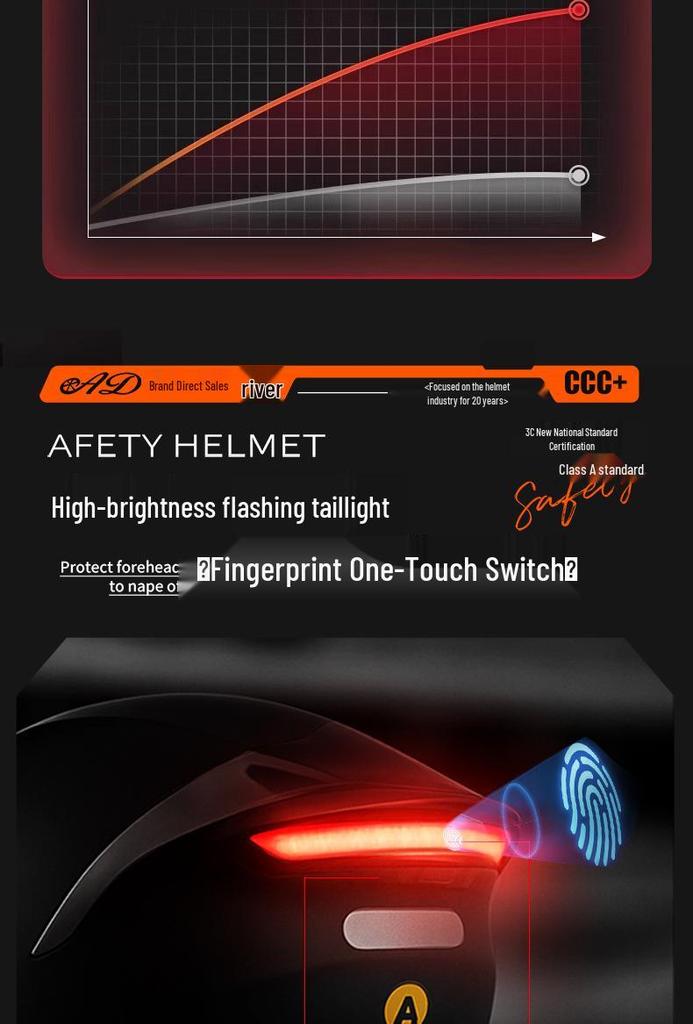 DOT Certified Flip-up Motorcycle Helmet - Unisex, All-Season, Off-road.