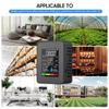 Portable Multifunction Indoor Air Quality Monitor LCD Digital Color Screen CO2 Detector 5 in 1 Formaldehyde TVOC Tester