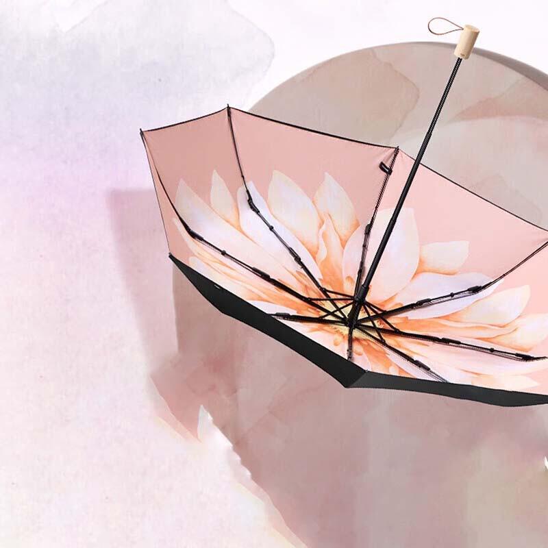 Beneunder Double-Layer Three-Fold Sun/Rain Umbrella
