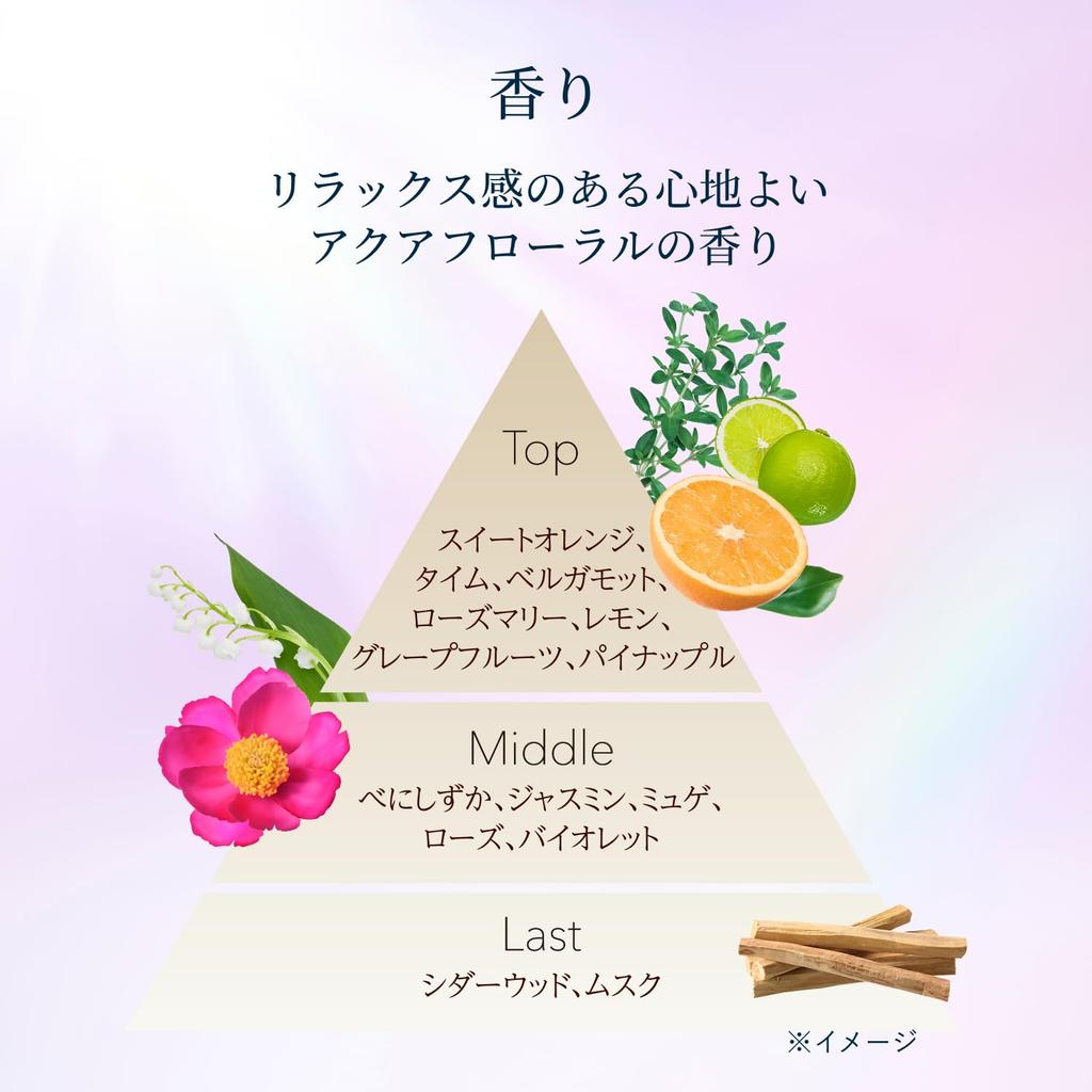 ELIXIR Uppljusande Fuktgivande 170 ml Mjölkig Lotionform Avslappnande Aqua Blommig Doft Uppstramande [Kvasiläkemedel] Lotion, Typ, Ansiktsvatten/Lotion