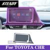 For Toyota CHR 2018-2023 Car interior Center console transparent TPU Paint protective film Anti scratch sticker LCD screen PPF