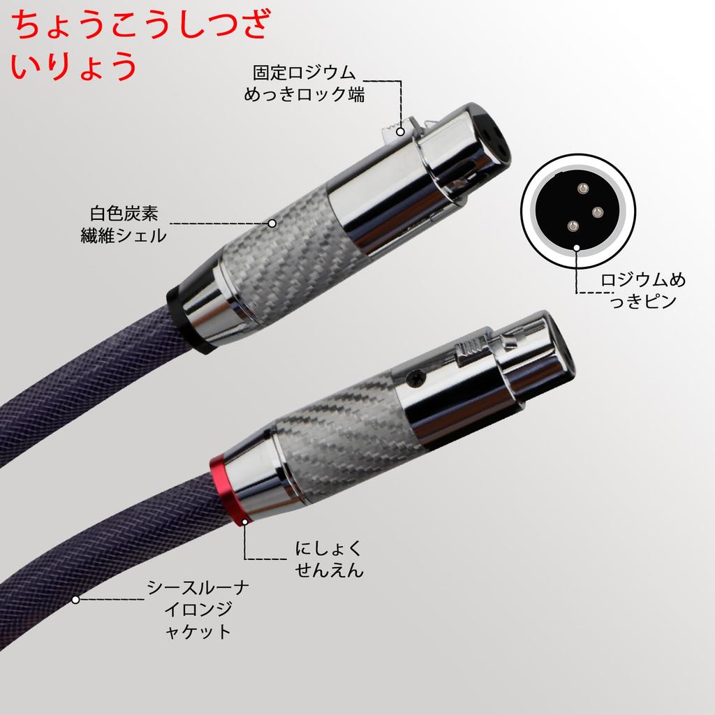 Preffair Balanced Interconnect Audio XLR Female To XLR Male Signal OFC Silver Plated XLR Cable with Braided Sleeve M 1 Pair 18-Gauge Cord, 3-Pin