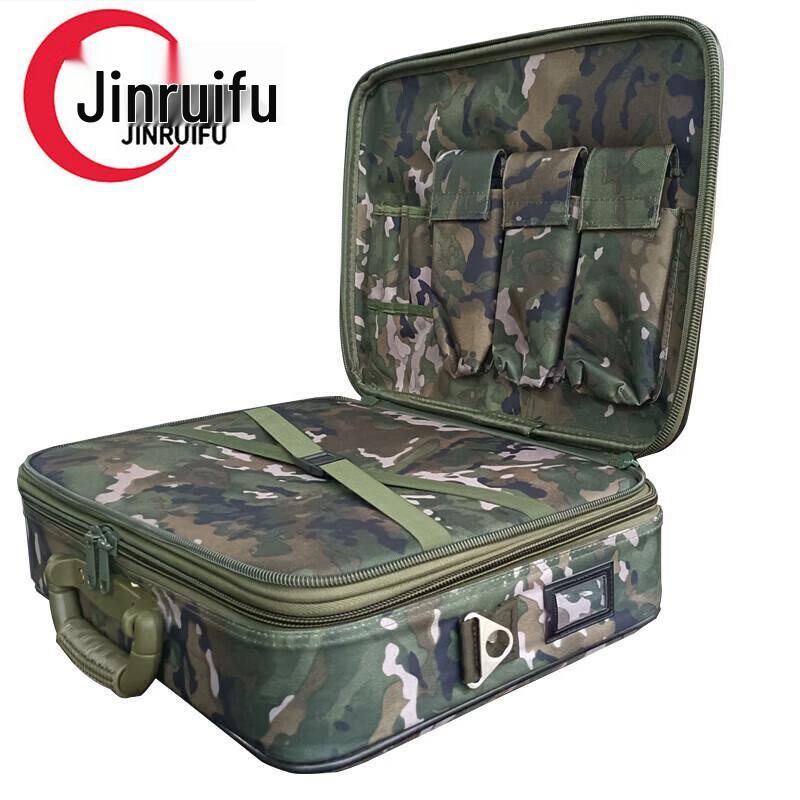 Tactical Staff Operations Case
