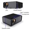 218*148*80mm 55W HD 1080P 2300 Lumens support Full LED Projector HIFI Stereo Home Theater Mini HD Projector