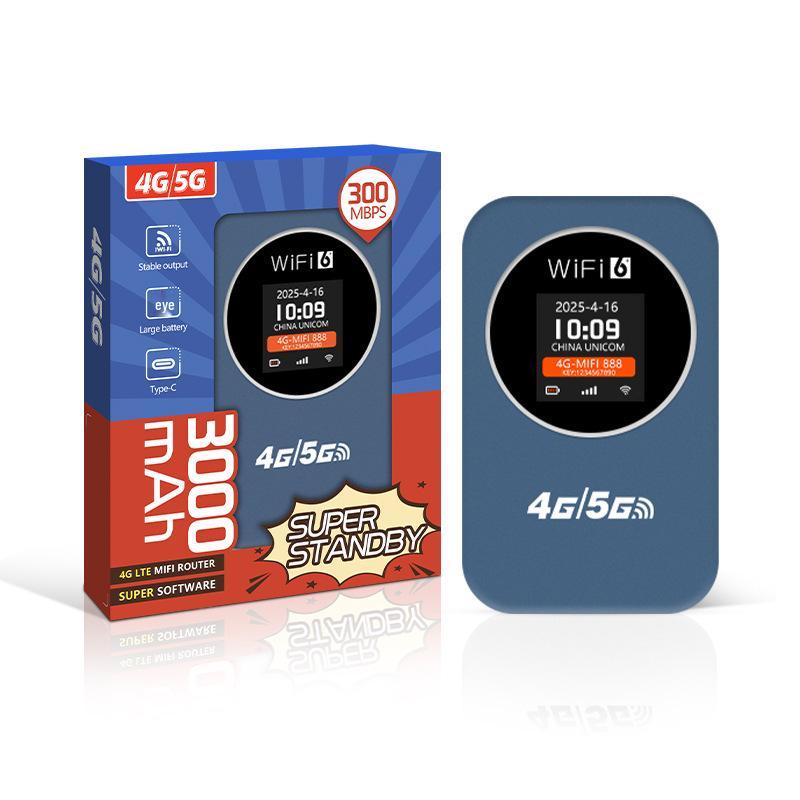 ZAPO 4G/5G Portable WiFi Router with Time Display and SIM Card Slot for Cars.
