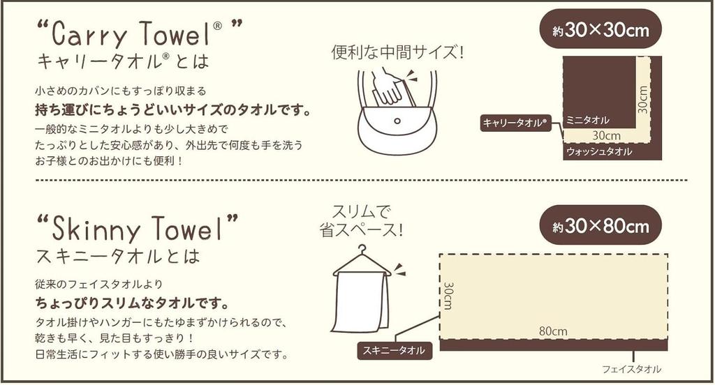 Marushin Polku Face Nordic 0545029600 Handtuch, Niedlich, Design,