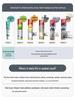 Yuhong Silicone Kitchen & Bathroom Waterproof Mildew-Proof Sealant for Countertops and Basins