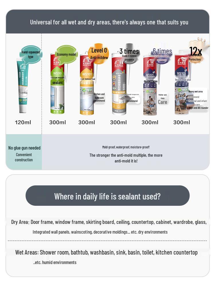 Yuhong Silicone Kitchen & Bathroom Waterproof Mildew-Proof Sealant for Countertops and Basins