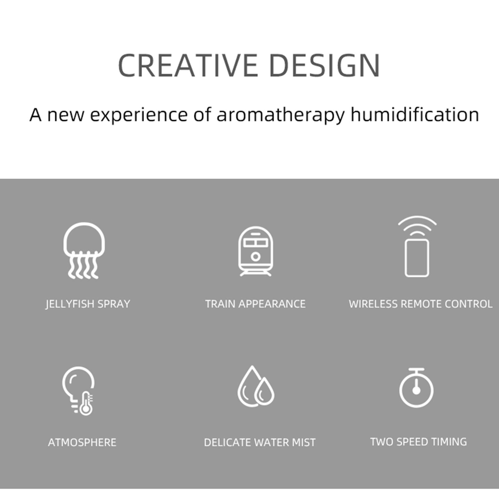300ML Vintage Steam Train Essential Oil Diffuser with 2-Color LED Light/2 Mist Modes Aromatherapy Diffuser for Office Bedroom China Mainland