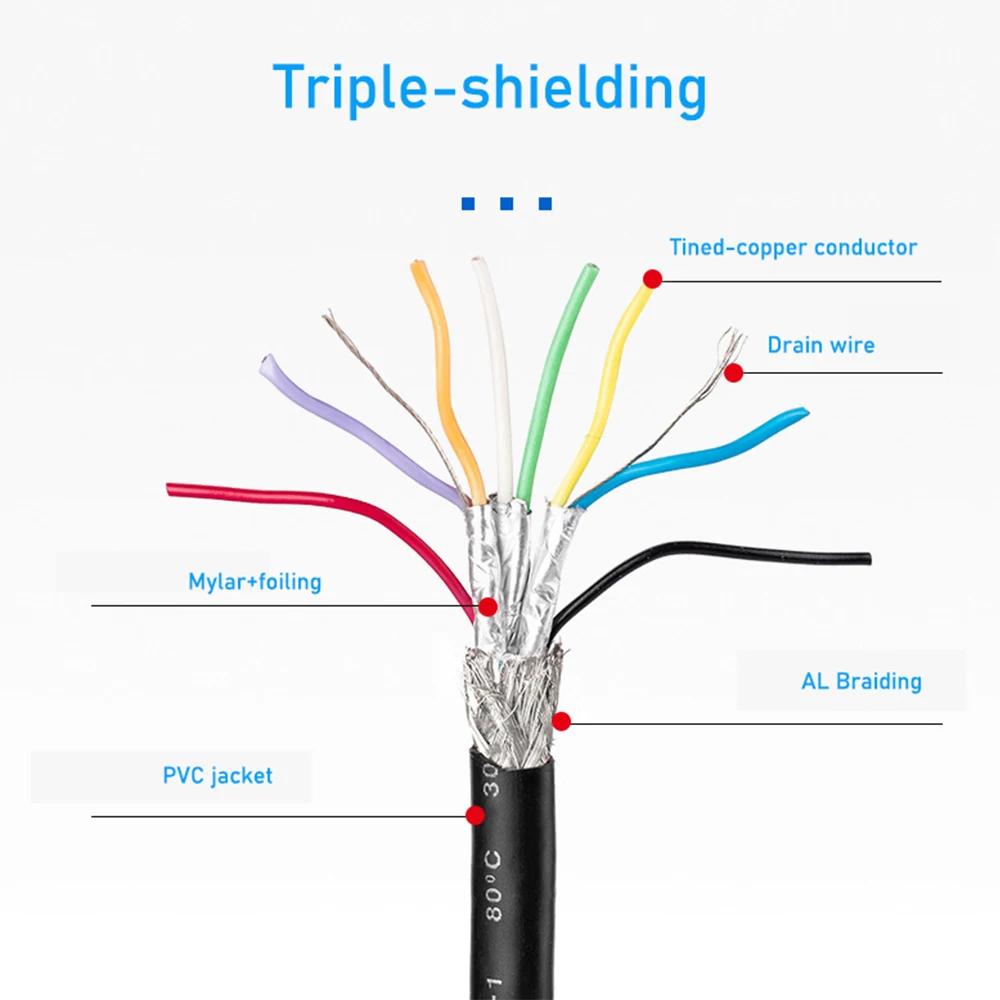 USB 30 Micro B Cable Hard Drive Data Cord for WD Hitachi Lacie Seagate Toshiba External HDD Portable Storage