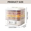 L8RE User Friendly Dehydrator with Customizable Drying Models for All Foods