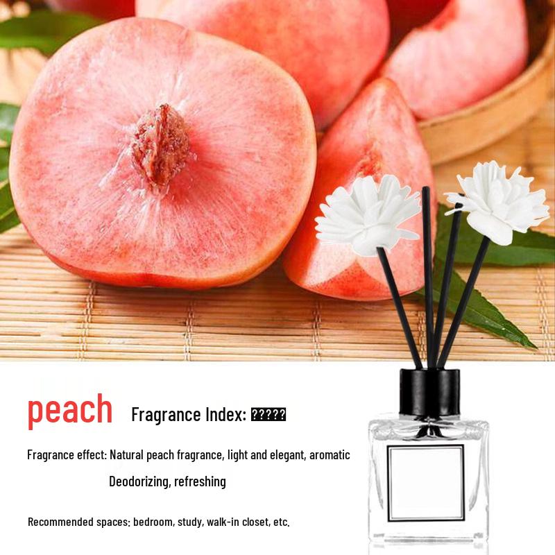 Flameless Aromatherapy Essential Oil Air Freshener for Home and Bathroom
