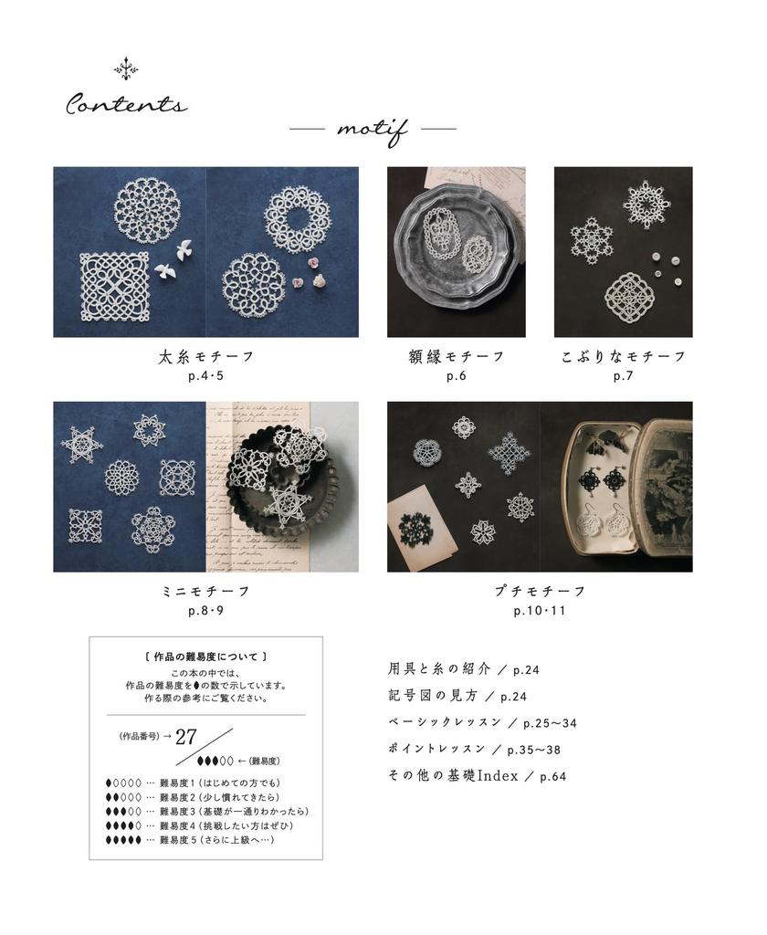 Tatting Lace Motif & Doily (applemints)
