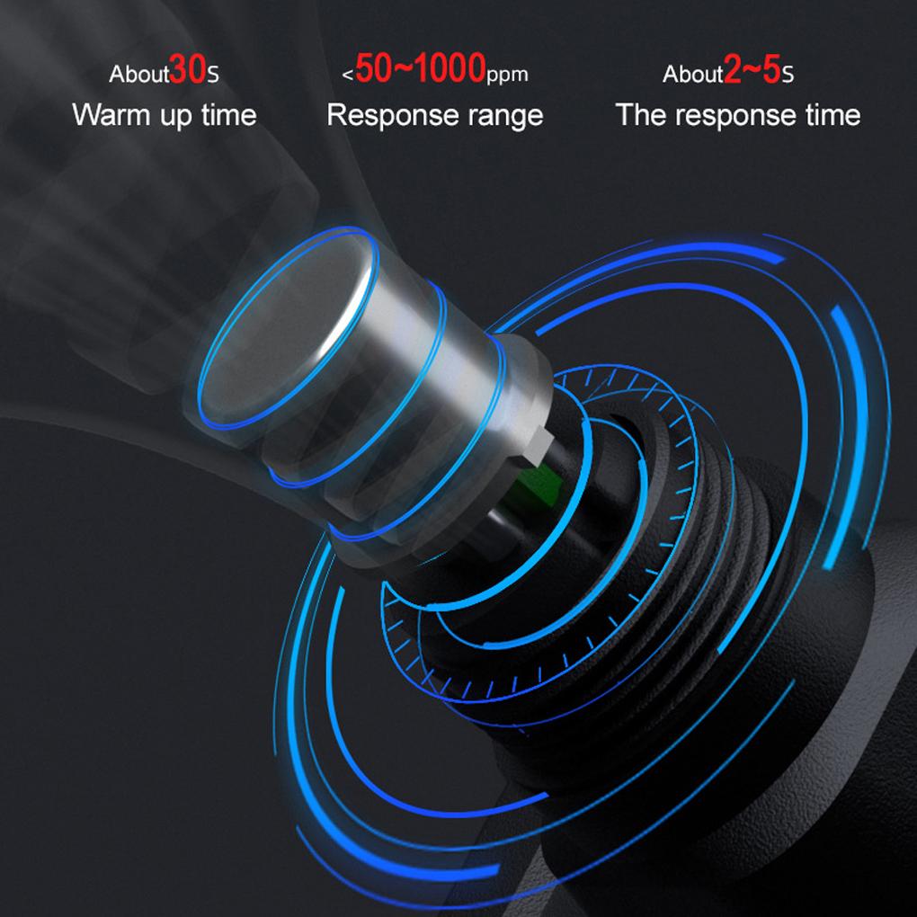 Combustible Gas Detector Analyzer Measure Tester Propane Leakage Display