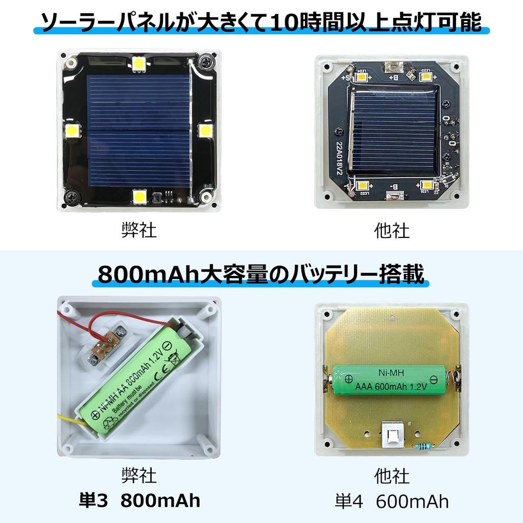 NFESOLAR Solar Outdoor Garden Waterproof Automatic Leaf Pattern Perfect for and Solar Brightness Sensor Light, Light, IP65, On/Off, Design, Gardens,