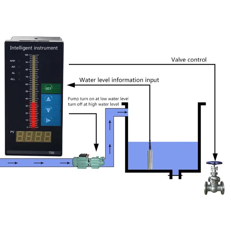 20m 25m 30m Cable Length 4-20mA Submersible Liquid Level Transmitter Sensor Fuel Tank Level Sensor Transducer Factory