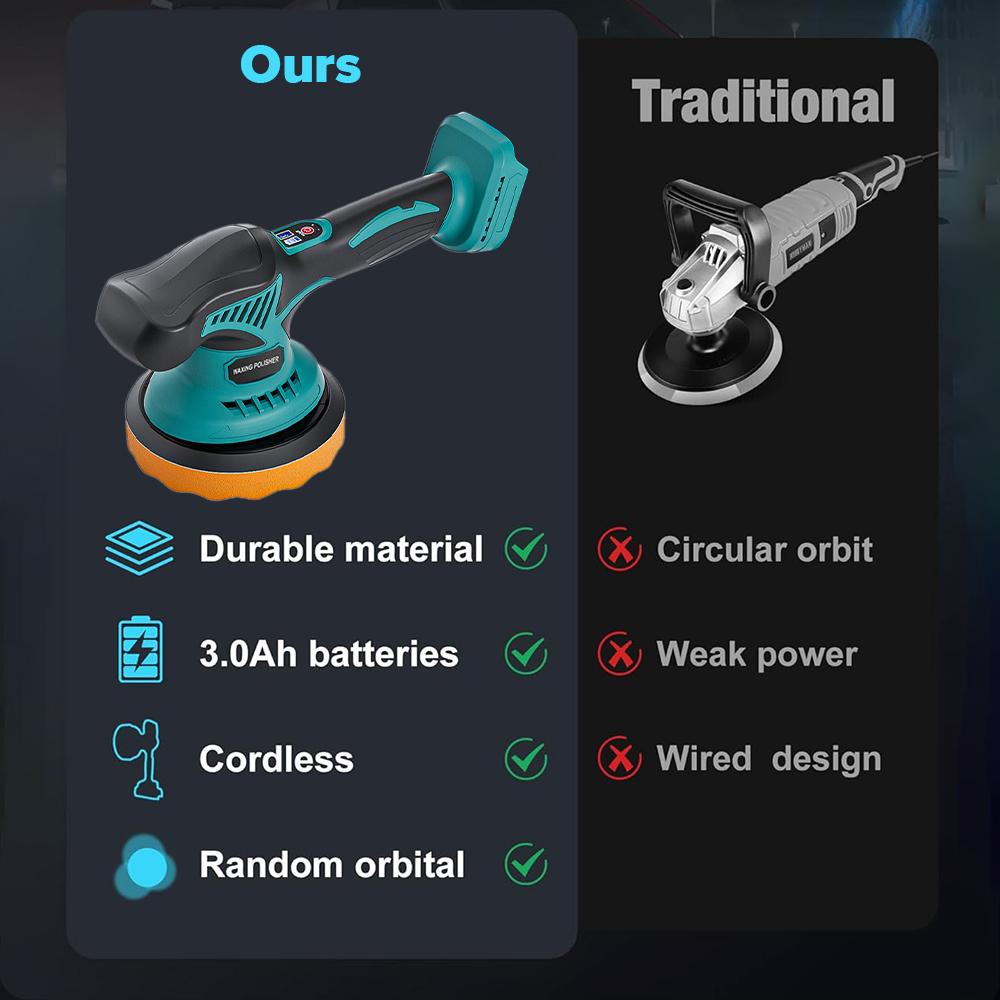 21V 5500RPM Cordless Polisher 150mm Electric Angle Grinder Mini Grinding Machine Diamond Cutting Power Grinder 8 Modes