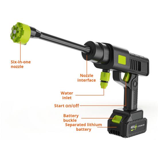 Battery-Operated Pressure Washer with 6-in-1 Nozzle Power Display Cordless Electric Cleaner Portable Versatile Car Washer Tool