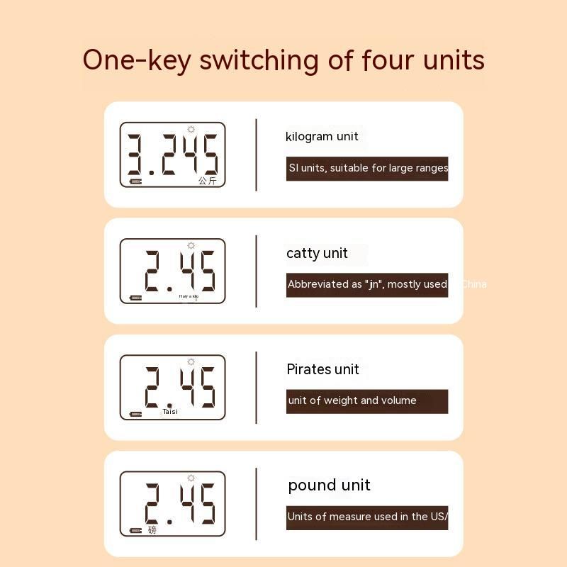 Andy Tragbare tragbare Waage, kleine elektronische Waage, hochpräzise Expresswaage