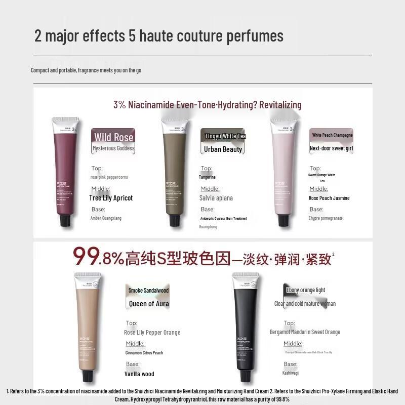 Aqua Secret Pro-Xylane Firming Hand Cream