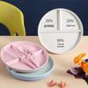 Nordic Three-Compartment Portion Control Plate - Anti-Fall Plastic for Fat Loss and Meal Management