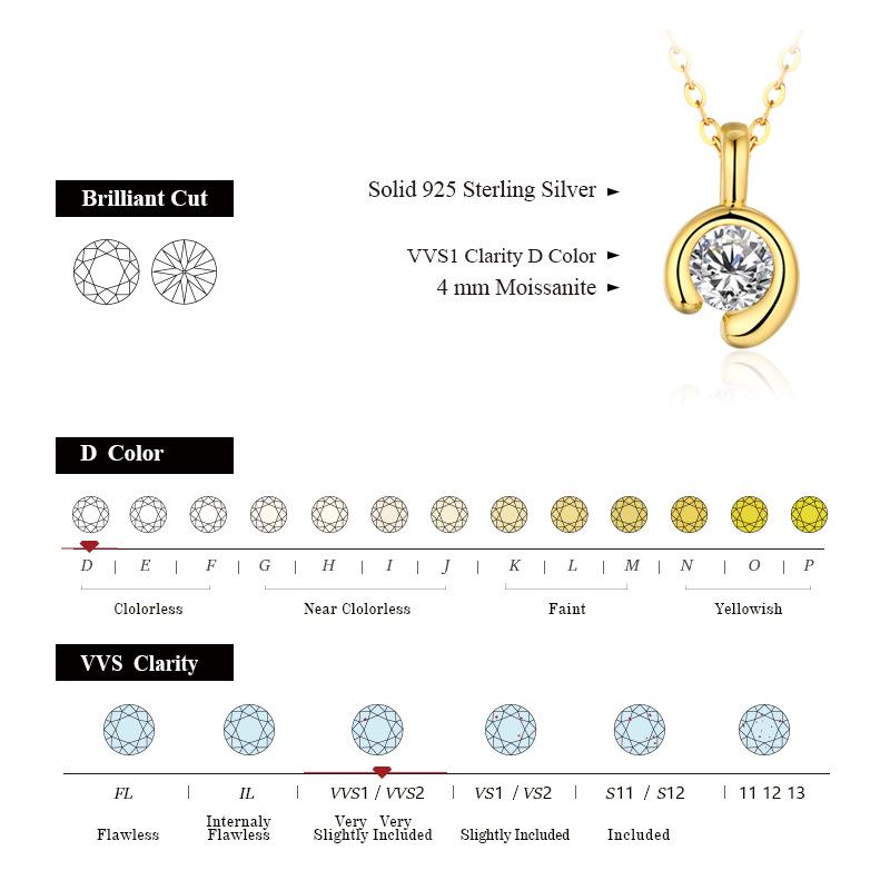 Exquisite Moissanite Clavicle Necklace: High-End Fashionable Pendant for Birthdays