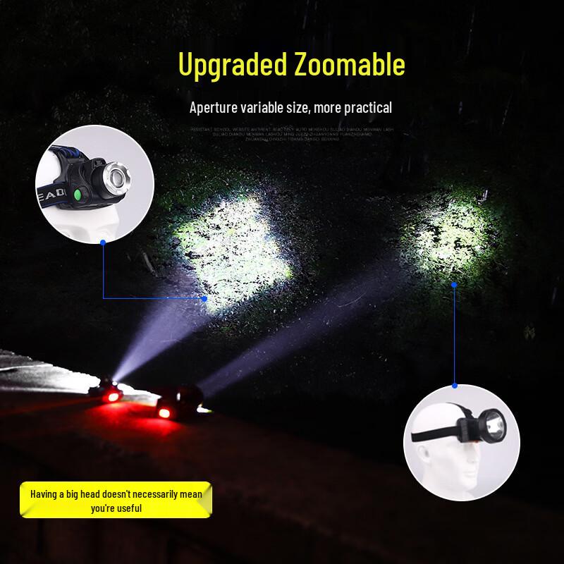OEING High-Power Rechargeable Zoom Sensor Headlamp