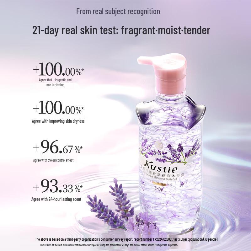 Costin Lavender Petal Shower Gel