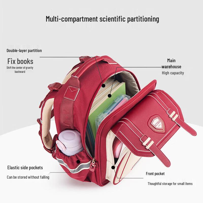 Kala Sheep Cloud Series Ergonomic School Backpack
