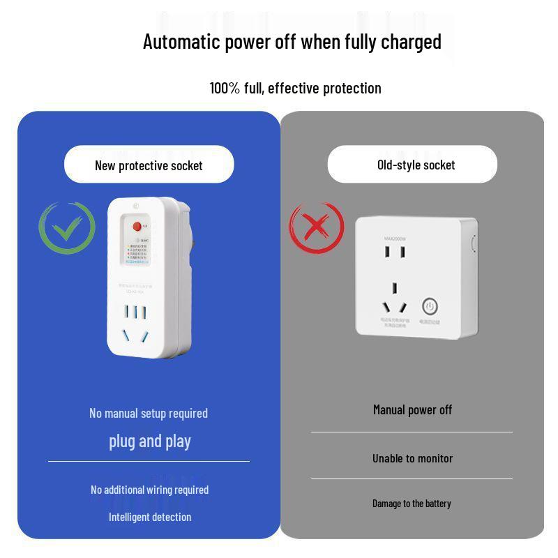 Electric Vehicle Charging Power-off Protector Timer Extension Cord