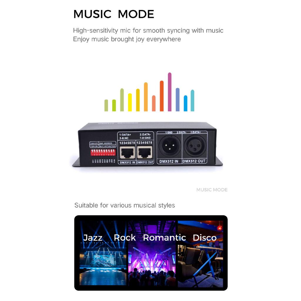 DMX512 Decoder 4 Channel Constant Voltage Dimming Driver RGBW Decoder Controller for LED Stage Light 12‑24V