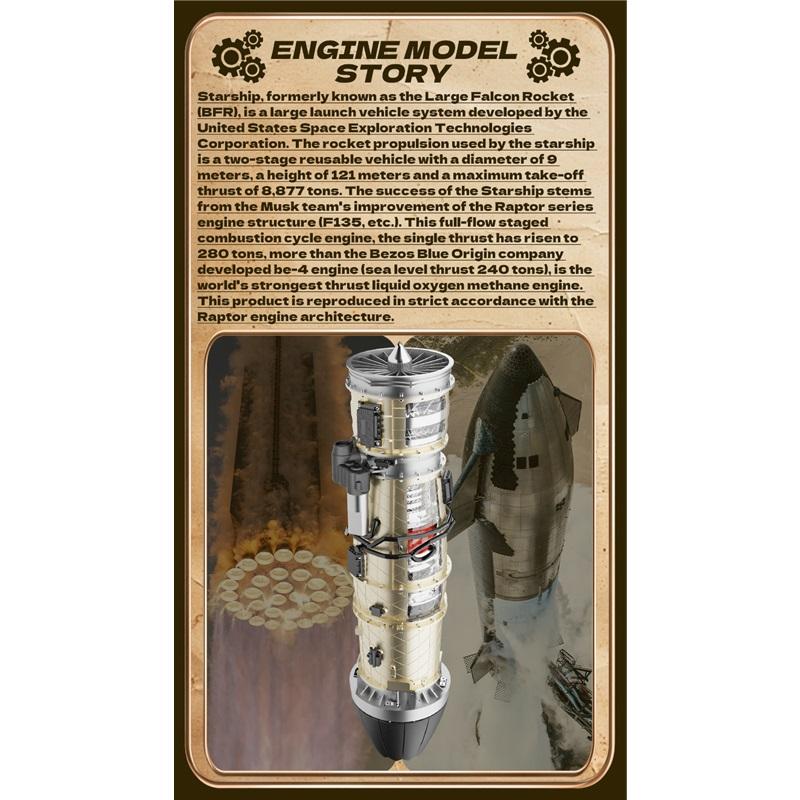 TECHING SMALL BYPASS TURBOFAN ENGINE Electric Assembling Model KIT Desktop Decorative Ornaments Adults Children's Toys Gift