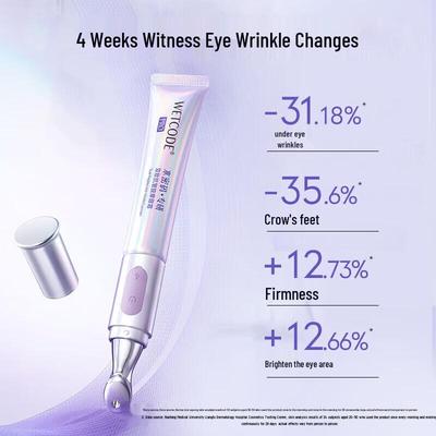 Contorno occhi – Creme