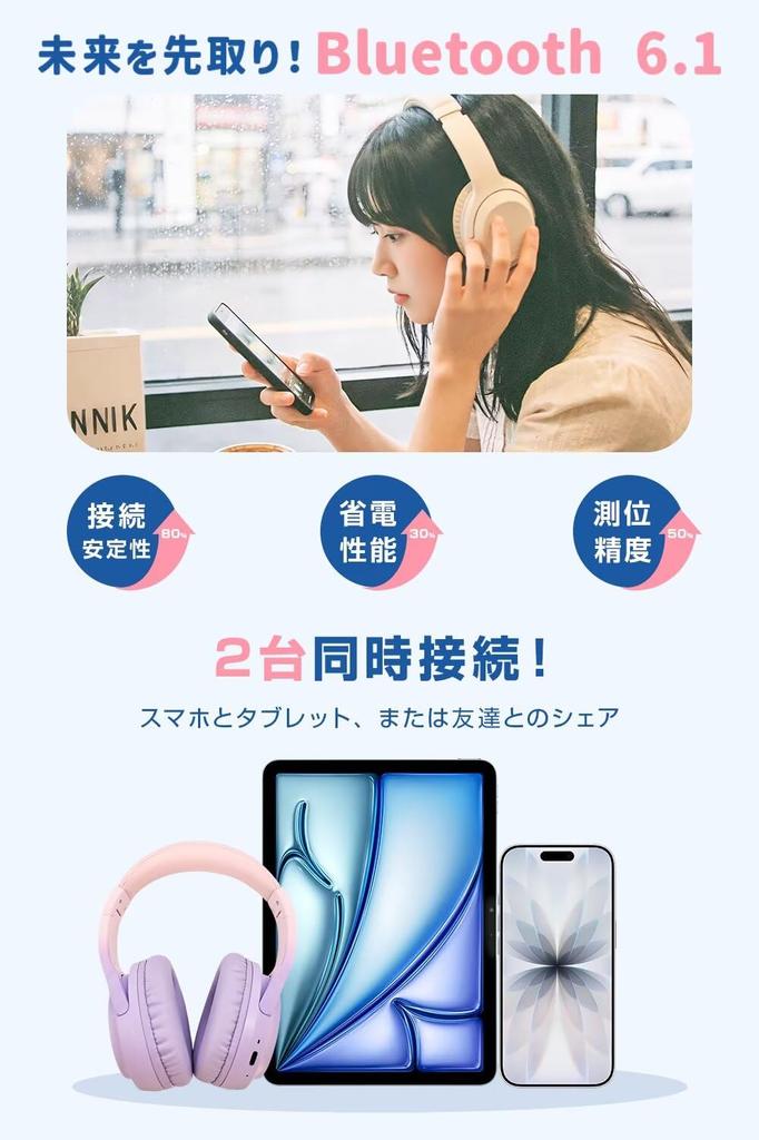 Headphones New Model Bluetooth Wireless Gaming HiFi Sound Stereo Clear Simultaneous Connection to 2 Button Customizable Compatible with [2026 - 6.1]