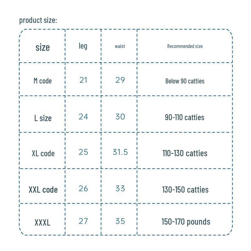 Brangdy Disposable Underwear
