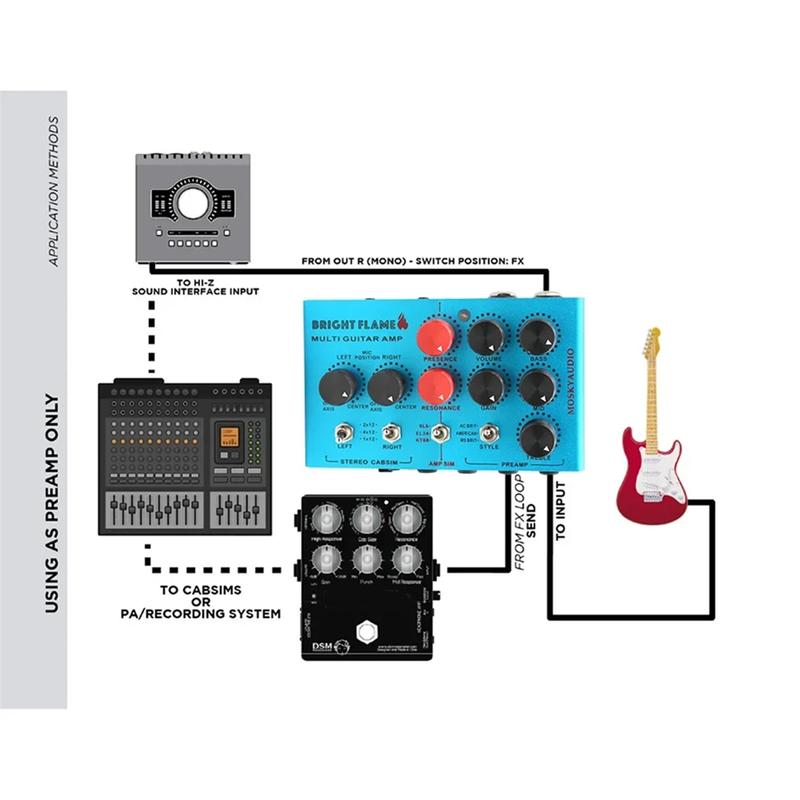 

A07R MOSKYAUDIO Audio Bright Flame Multi Guitar Amp Simulator Pedal Stereo Cabinet Sim Box Preamp DI Box Effect Pedal