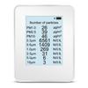 CO2 Monitor,Indoor CO2 Meter Air Quality Monitor with NDIR Sensor 2.8-inch TFT Color Screen for Household Industrial