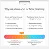 Maximum Strength Amino Acid Foaming Cleanser – Moisturizing Face & Body Wash for Acne-Prone Skin, Clears, Treats & Prevents Breakouts