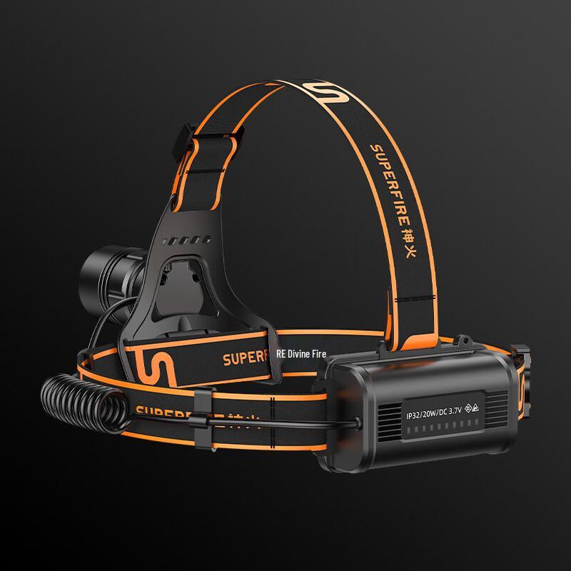 SupFire HL08 Rechargeable Zoomable LED Headlamp