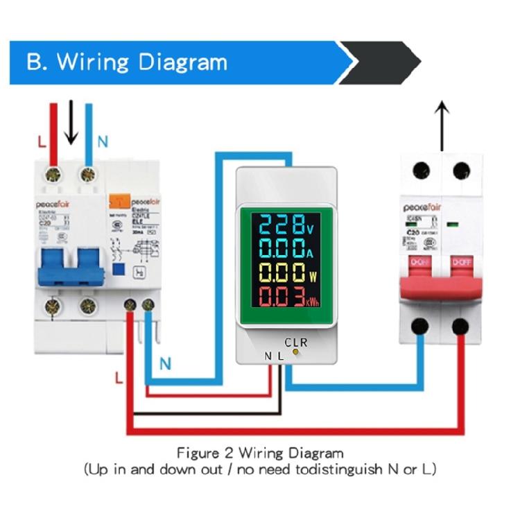 Single Phase Energy Meter Din Rail Electricity Usage Monitors AC50-300Volt 0-100A Voltmeter Ammeter Watt Kwh
