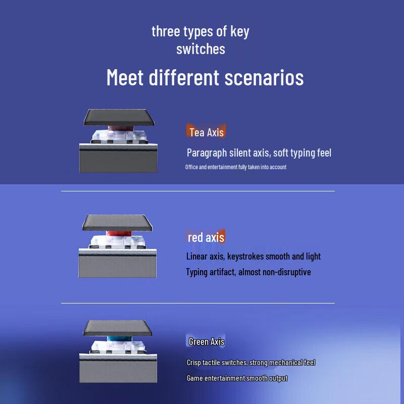 Logitech MX Mechanical Mini Wireless Keyboard