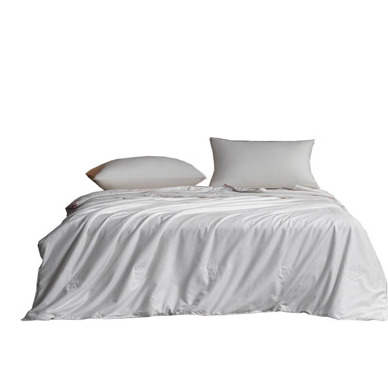 

Hengyuanxiang Polka Dot Mulberry Silk Quilt