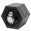 Horloge accessoires – Hoesjes en horlogeboxen