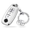 [Unhoke] New Serena Key Case C28 Series New Lukes Pro